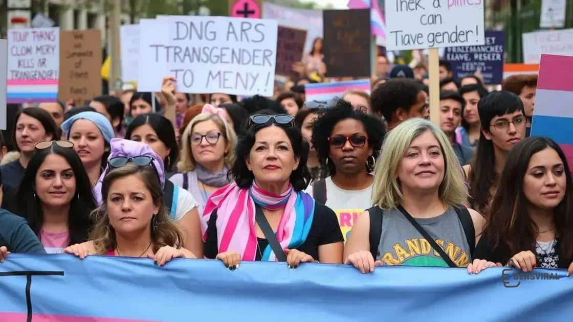 Impact of marches on public perception