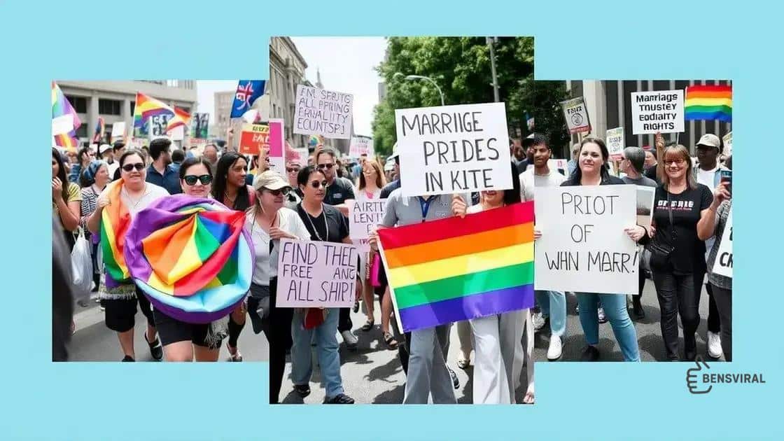 Diferentes tipos de marchas y su impacto