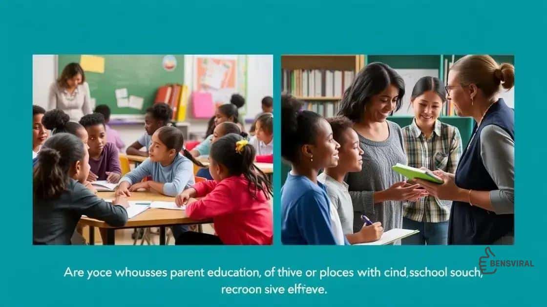 Impacto nas famílias e estudantes