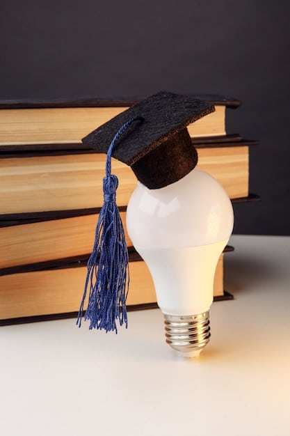 Becas MEC 2025: Guía Completa para Conseguir Financiación