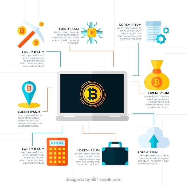An infographic outlining the key requirements and deadlines for filing the Modelo 721 in Spain, with crypto symbols and document icons.