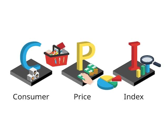A visual representation of the CPI calculation process, showing a basket of goods and services, data collection points, and a line graph indicating price changes over time. The image should be informative and easy to understand.