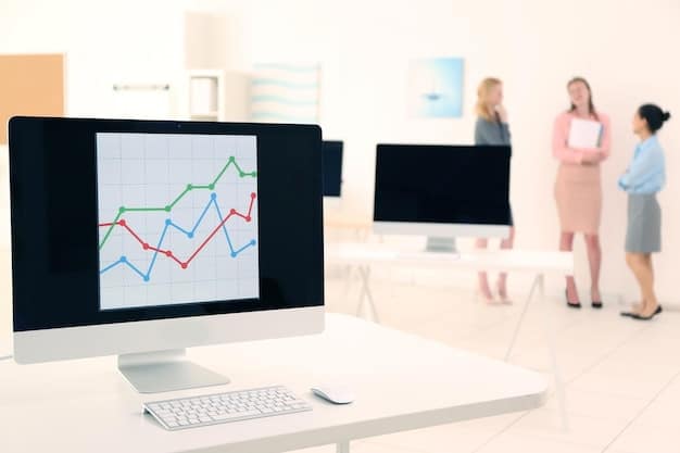 A graph showing the trend of the Spanish IPC over the last 12 months, with a noticeable peak at 3.5%. The graph is displayed on a computer screen in a modern office setting.