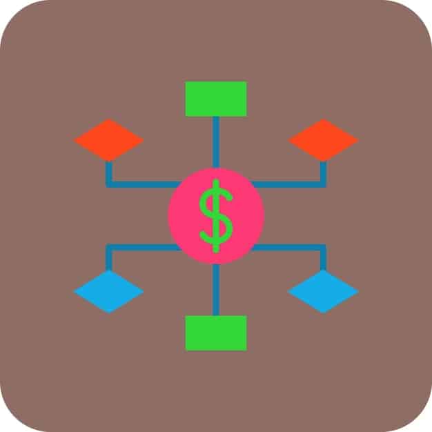 A detailed diagram illustrating the flow of funds from different public funding sources to technology startups in Spain, highlighting the key government agencies and programs involved.