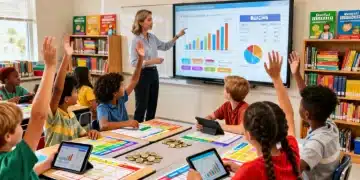 Educação Financeira nas Escolas 2026: Guia Completo para Implementação Alunos de diversas idades aprendendo sobre educação financeira em sala de aula moderna com o auxílio de uma professora e materiais interativos.