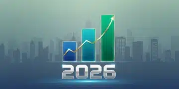 Gráfico de barras e prédios ilustrando o crescimento de Fundos Imobiliários (FIIs) em 2026 com projeções financeiras.